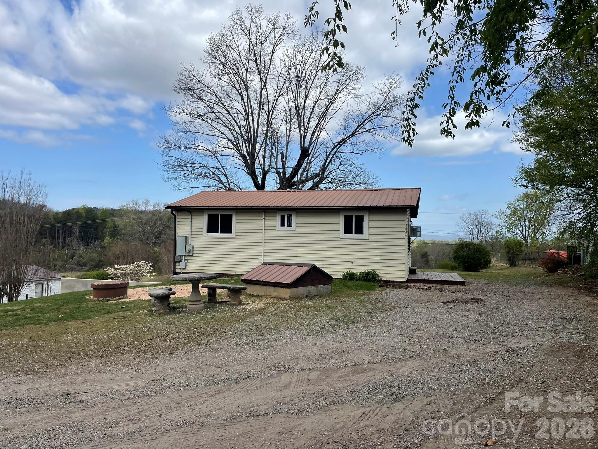 None - Residential Income