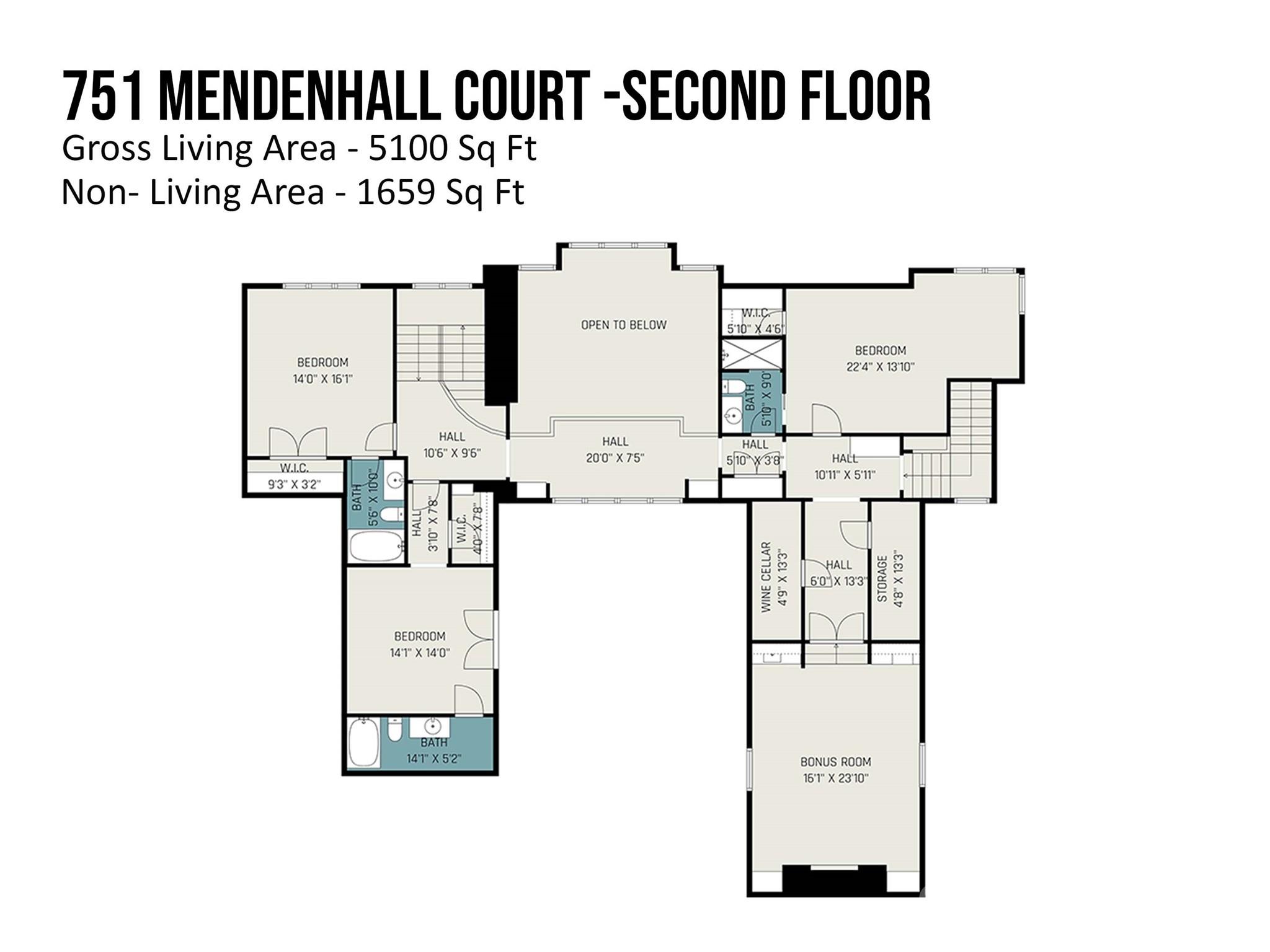 Springfield - Residential