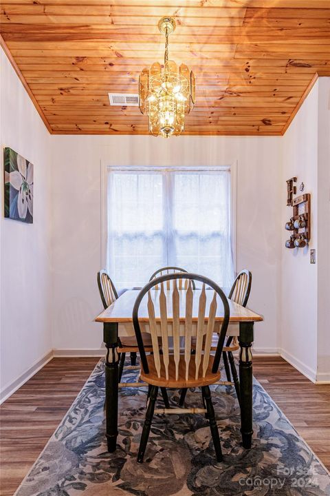 A home in Bryson City