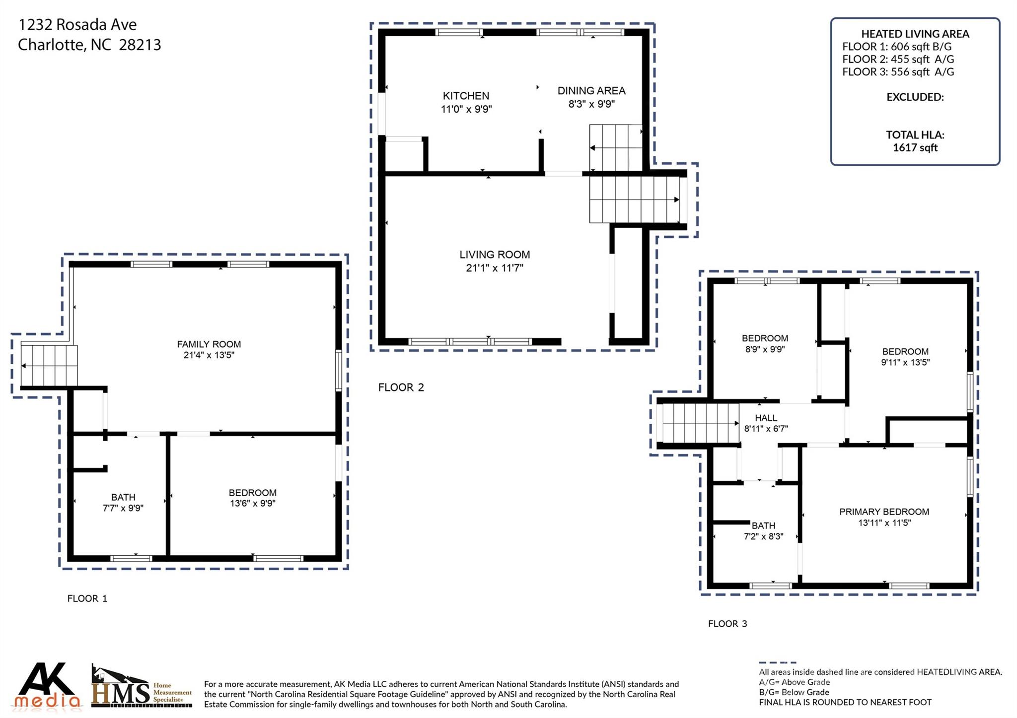 Virginia Manor - Residential