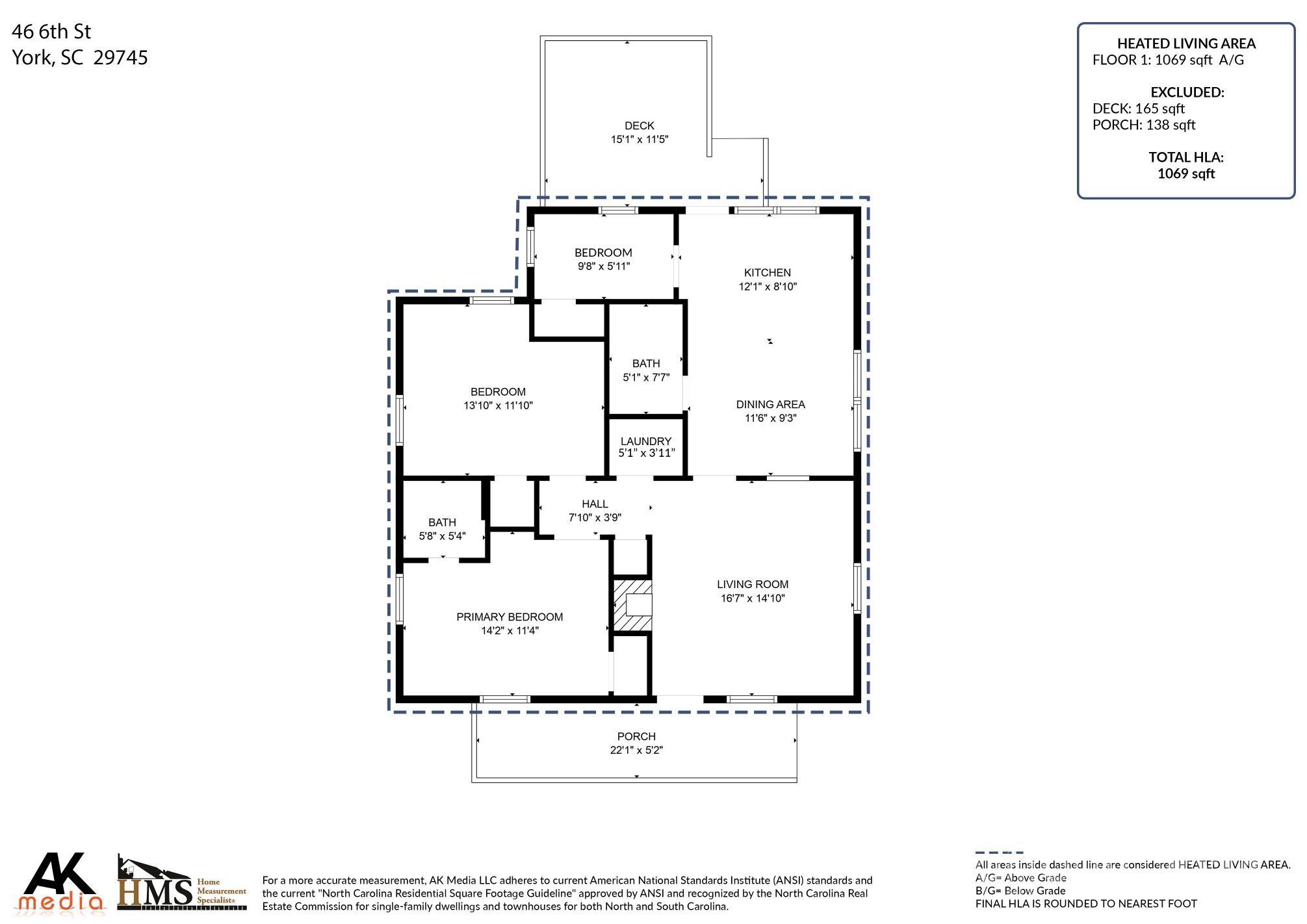 Cannon Mills - Residential