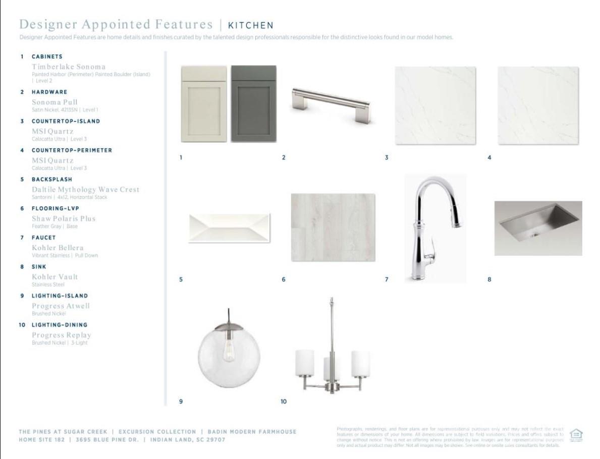 The Pines at Sugar Creek - Residential