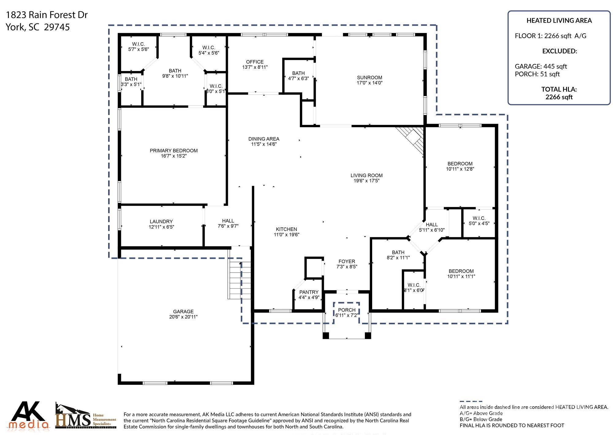 Pebble Creek - Residential