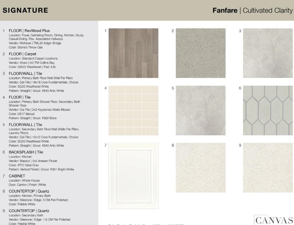 The Ridge at Sugar Creek - Residential