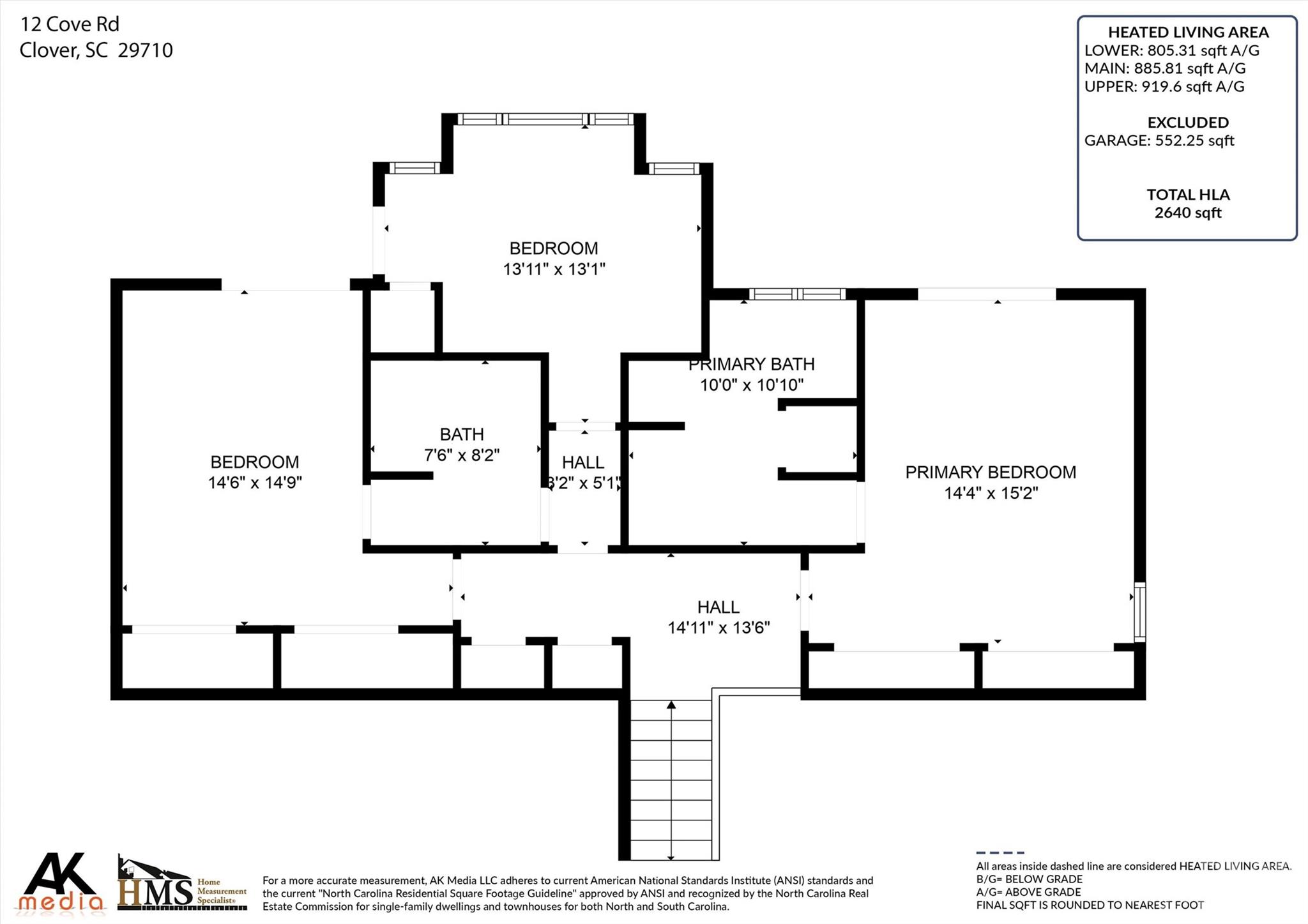 River Hills - Residential