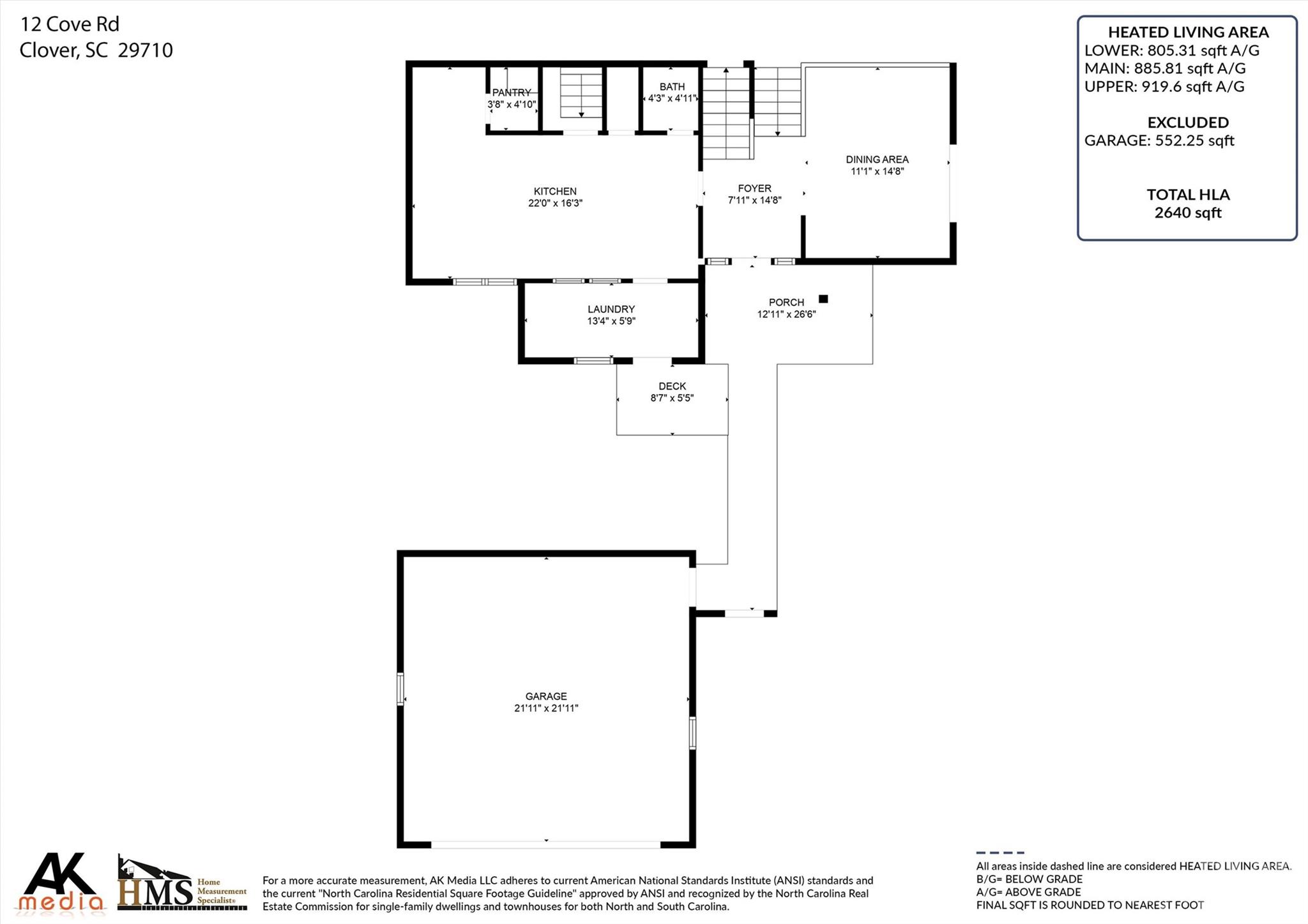 River Hills - Residential