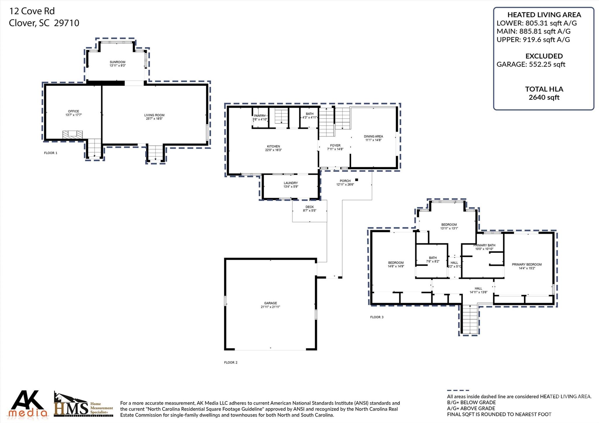 River Hills - Residential