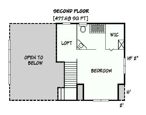 Grandview Peaks - Residential