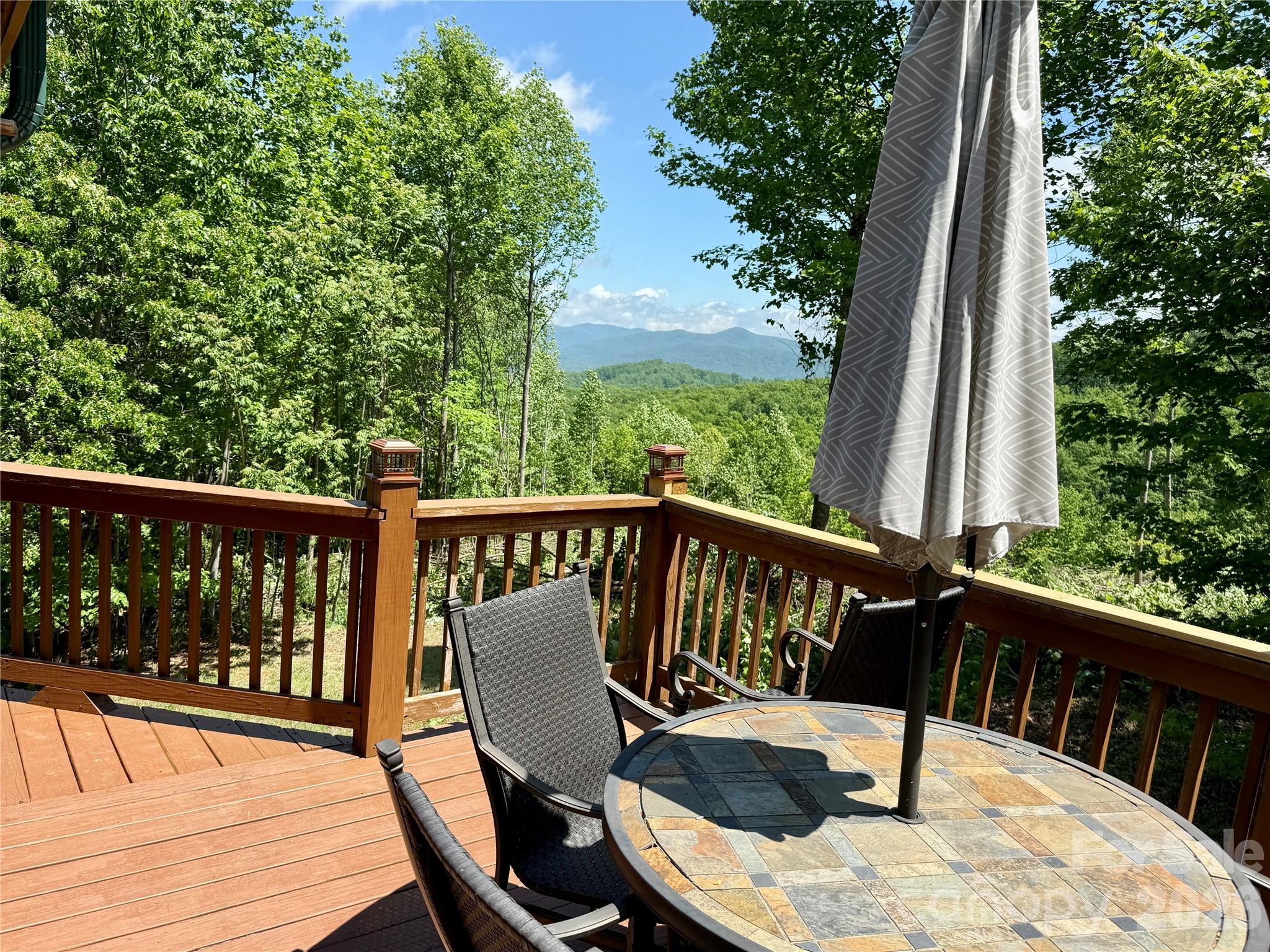 Grandview Peaks - Residential