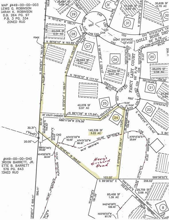 Henrys Orchard - Land