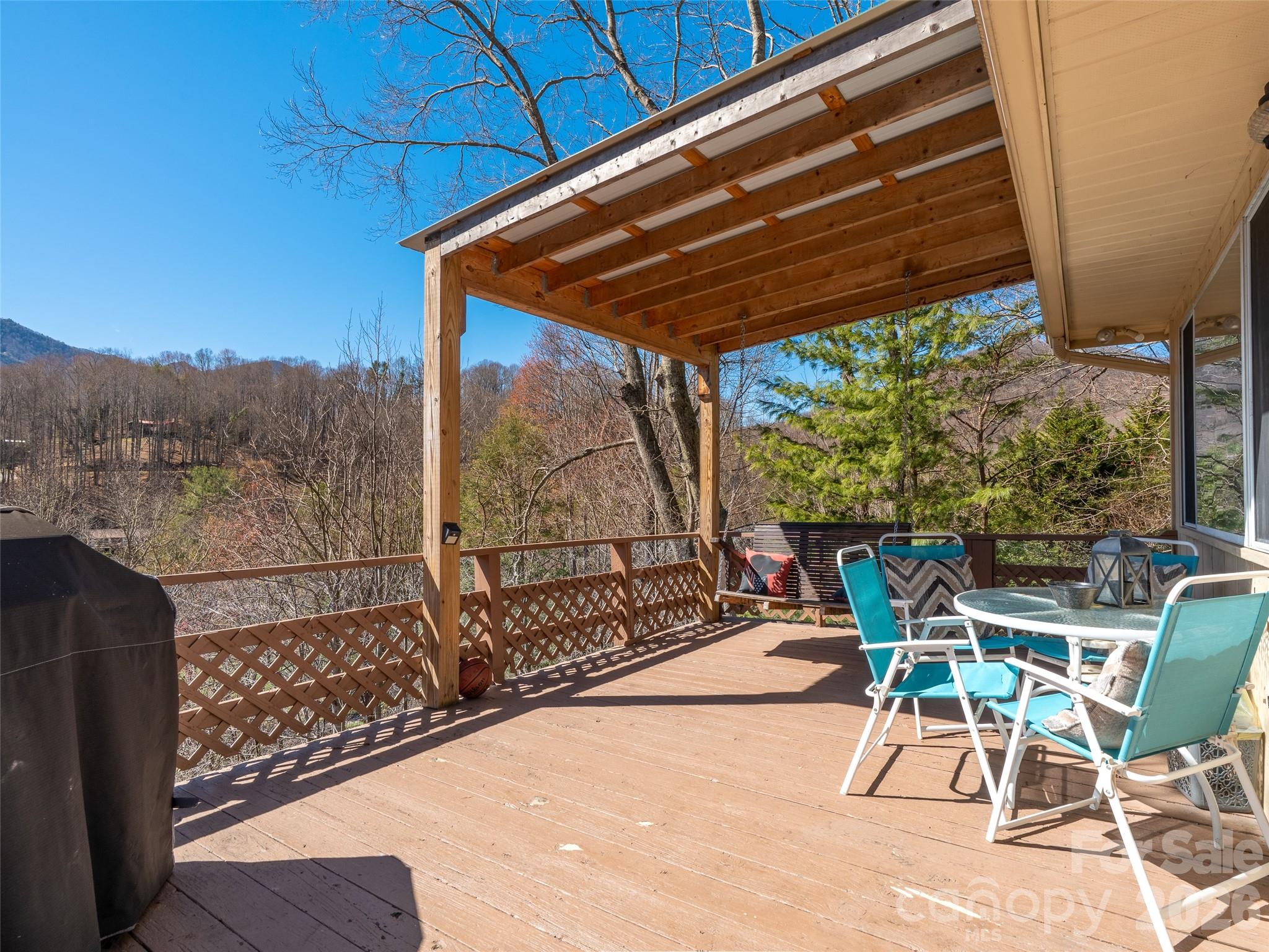Maggie Valley Country Club Est - Residential