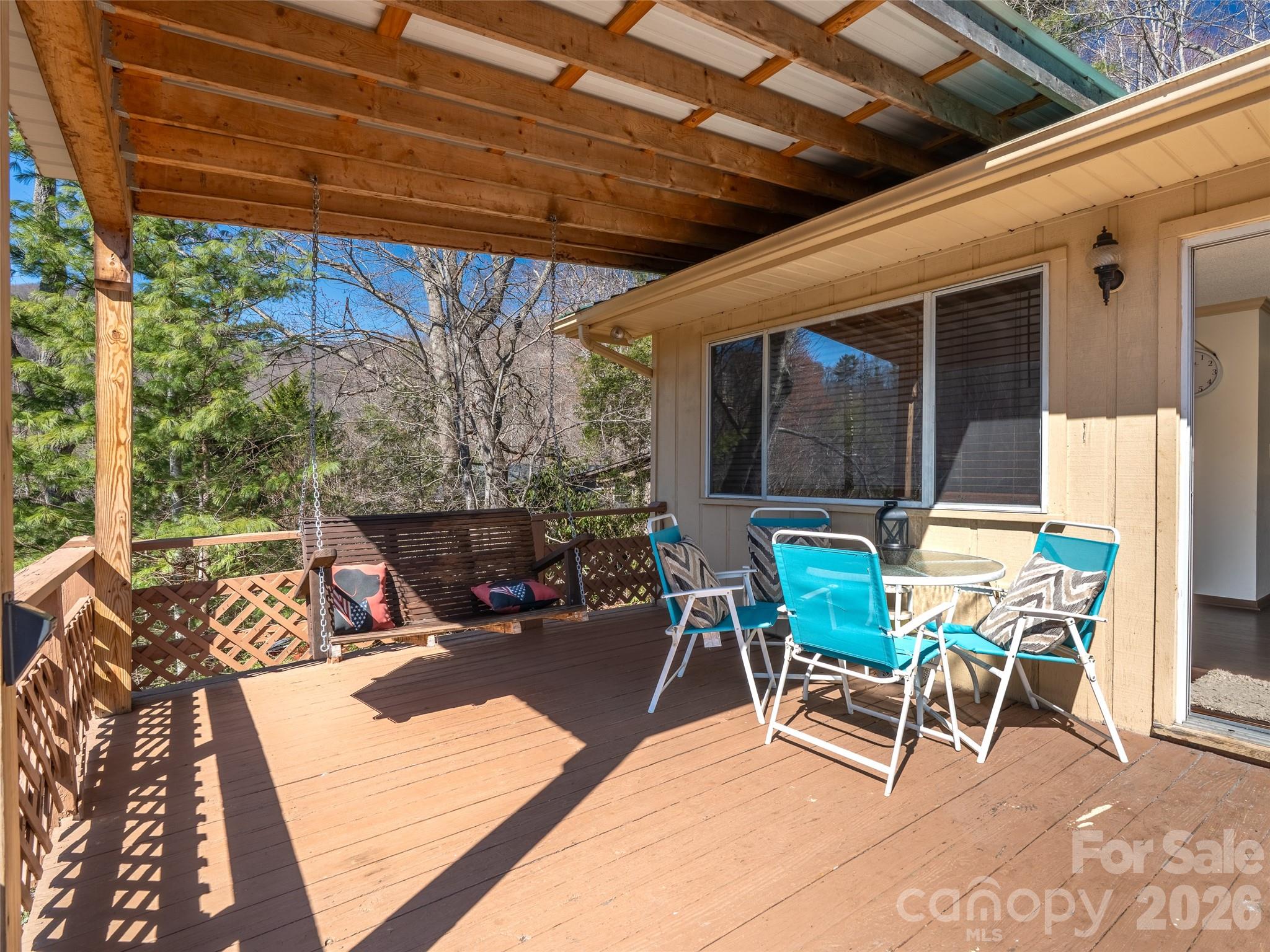 Maggie Valley Country Club Est - Residential