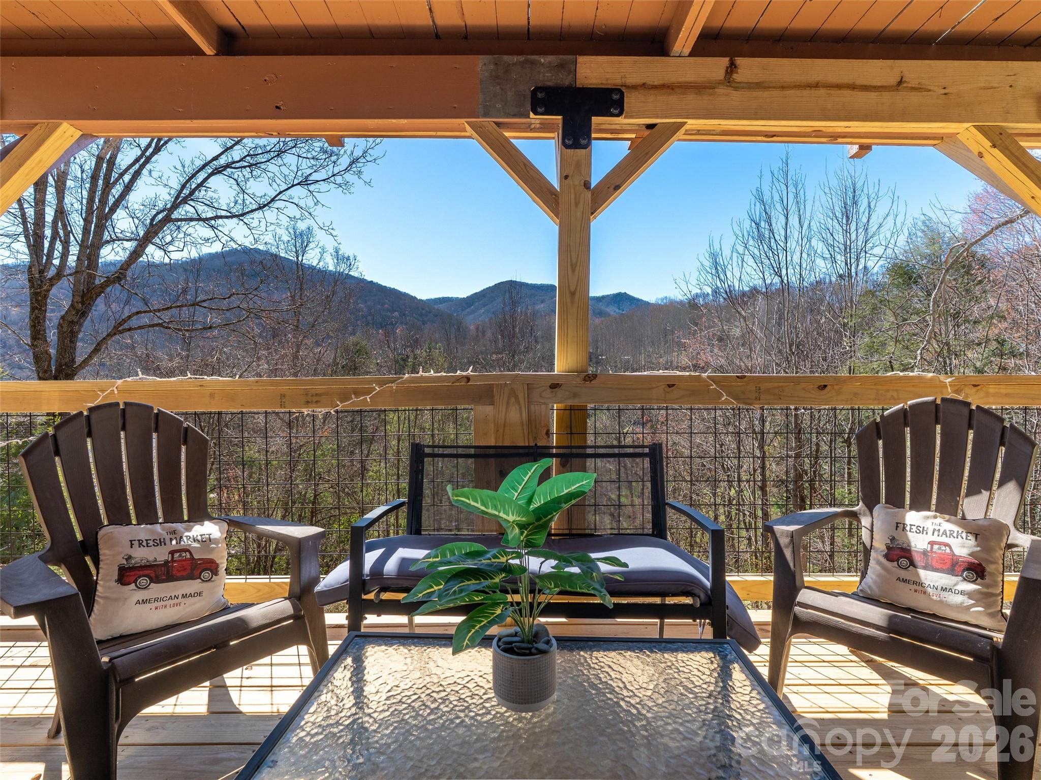 Maggie Valley Country Club Est - Residential