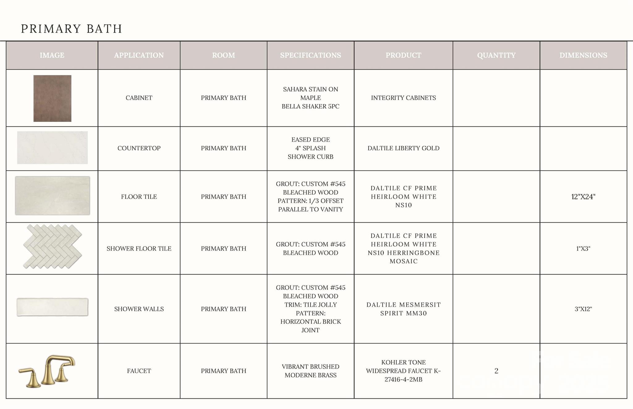 Davidson Woods - Residential