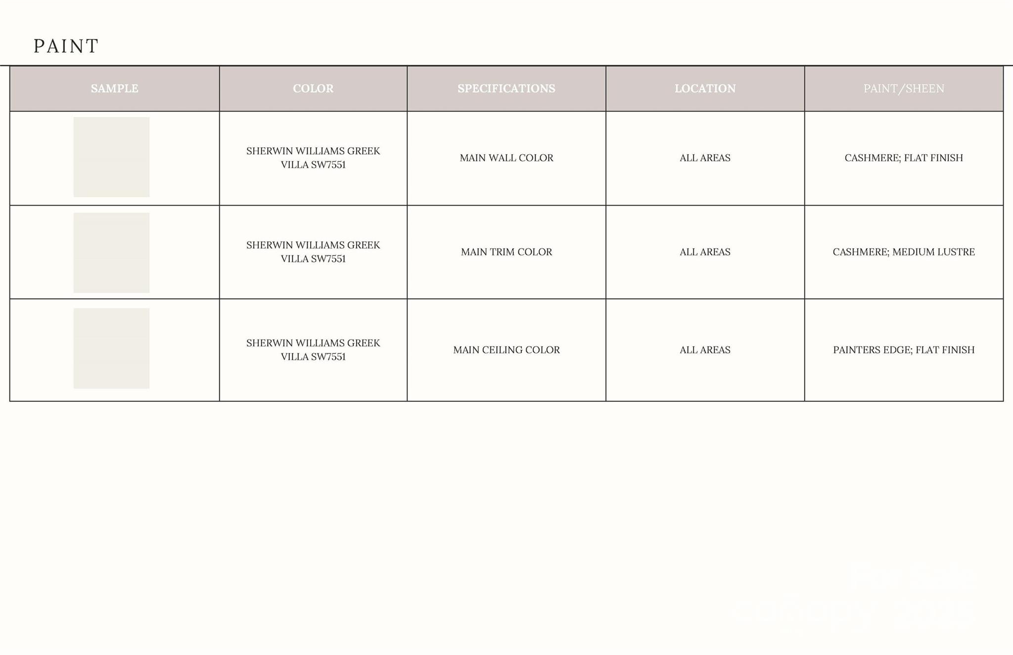 Davidson Woods - Residential