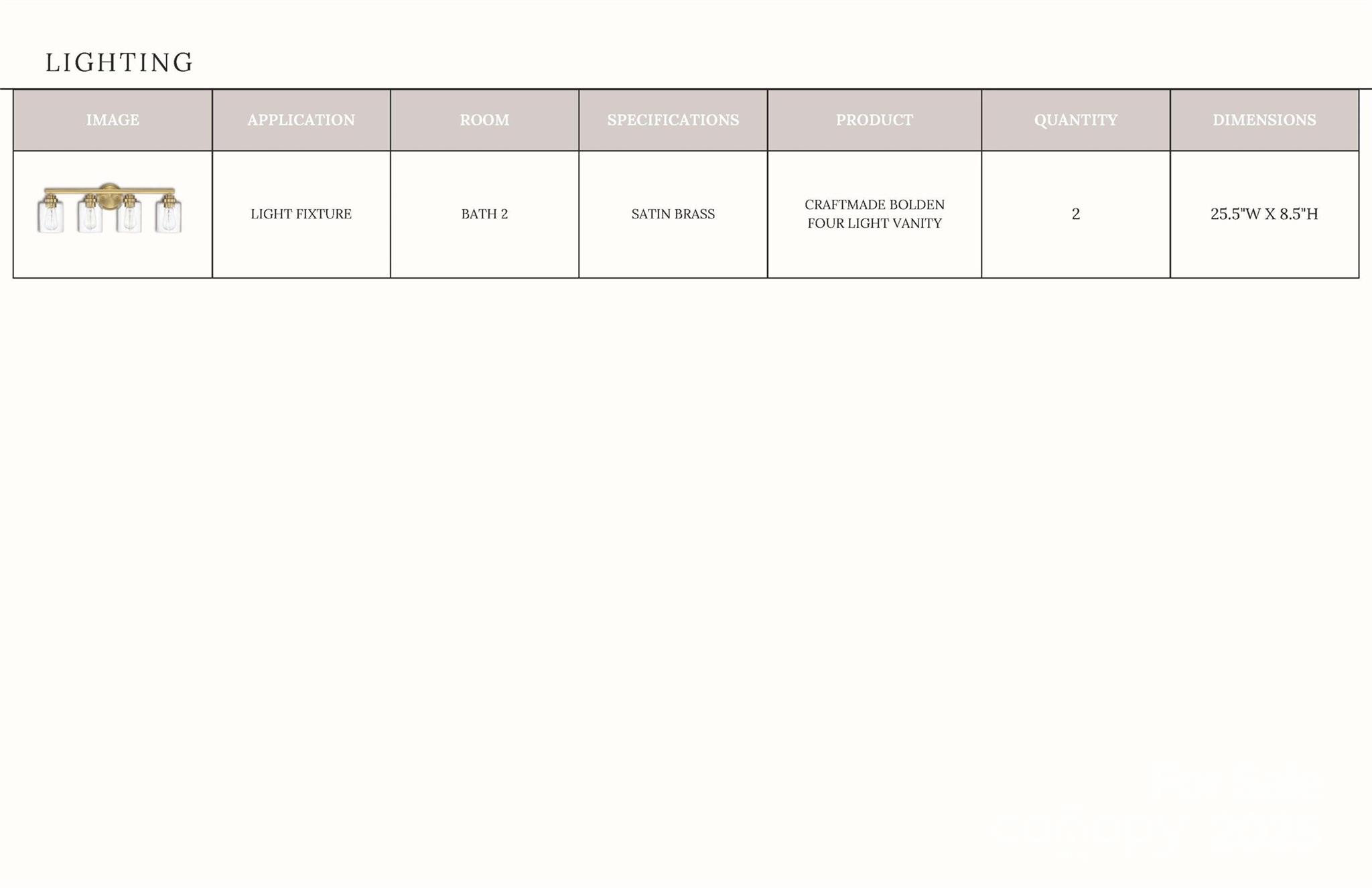 Davidson Woods - Residential