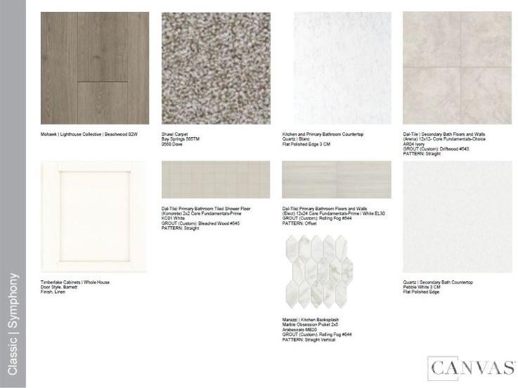 The Estates at Sugar Creek - Residential