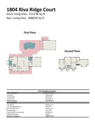 Derby Downs - Residential