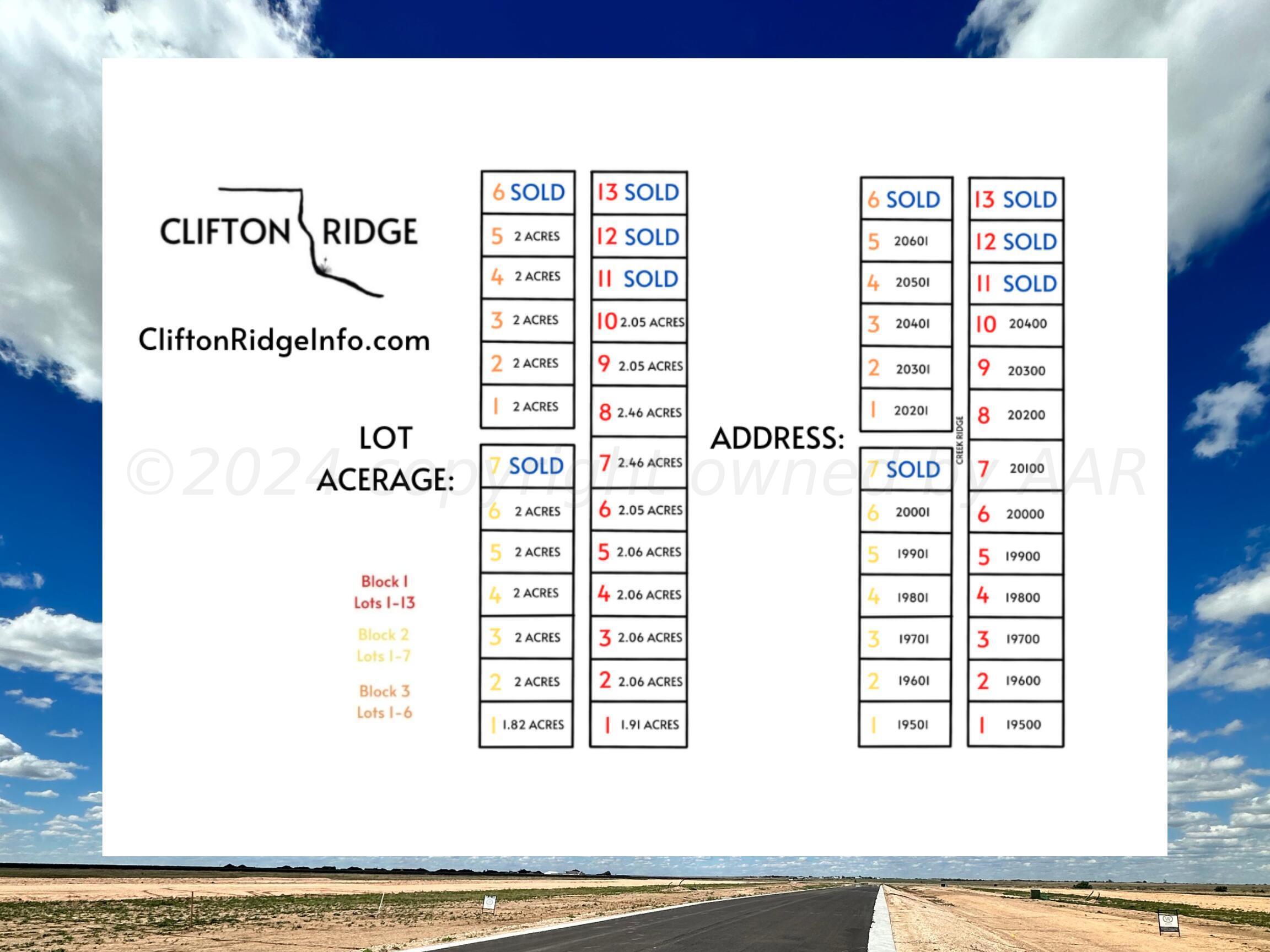 20001 Creek Ridge Rdg, Canyon, Texas image 9