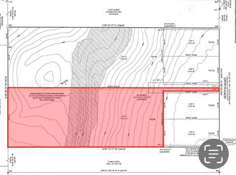 Vacant Land For Sale - 26200 Newton Road<br/> Canyon, TX 79015