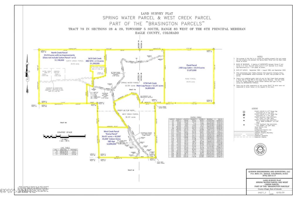 Photo of 3670 Salt Creek Road, Eagle, CO 81631 (MLS # 1012836)