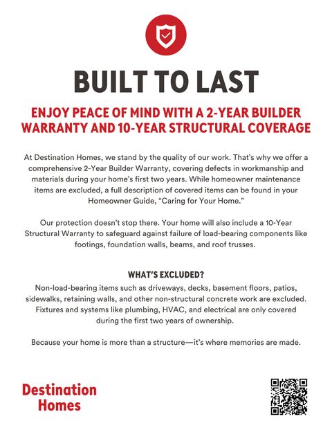 Tiny photo for 11037 S LAKE ISLAND DR #3-378, South Jordan, UT 84009 (MLS # 2126506)