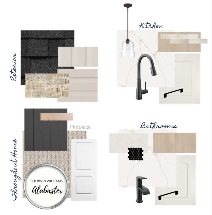 CANYON ESTATES SUBDIVISION - Residential