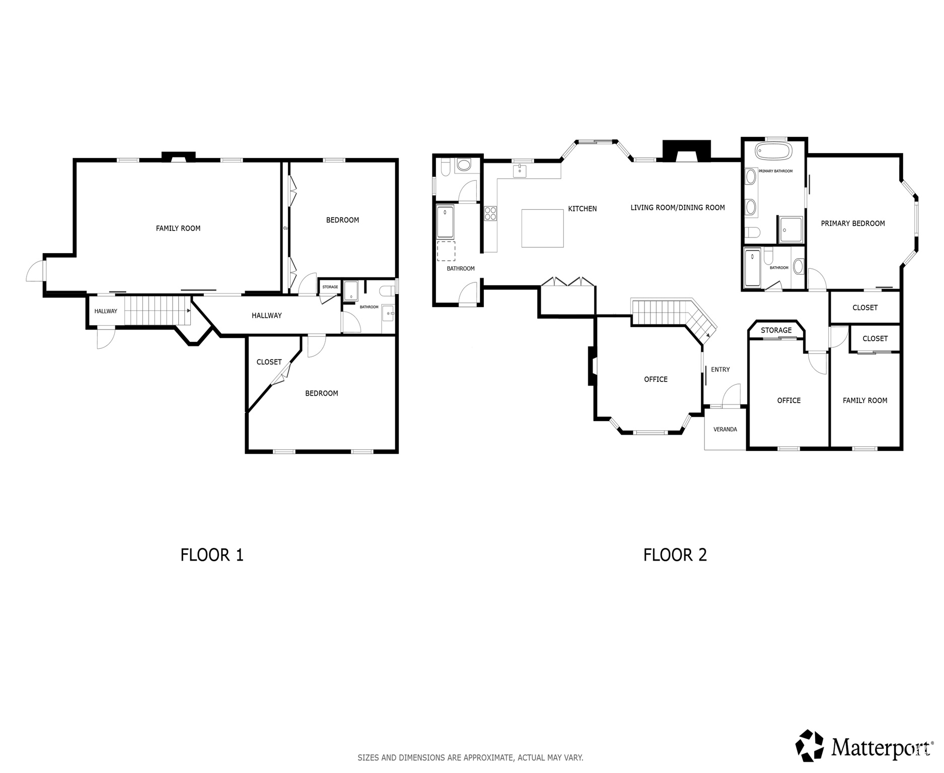 HEATHERWOOD ESTATES - Residential