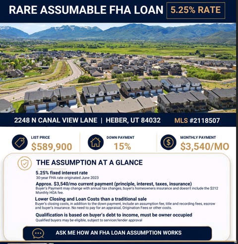 Townhouse For Sale - 2248 N Canal View Ln<br/> Heber City, UT 84032