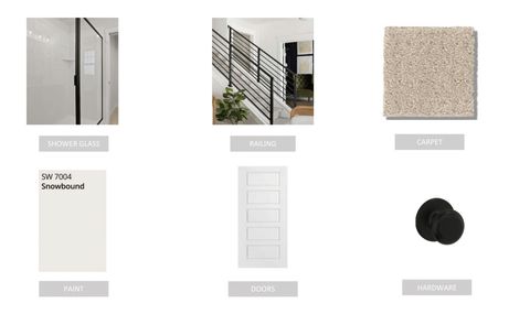 Tiny photo for 7021 W LAKE AVE, South Jordan, UT 84009 (MLS # 2140022)