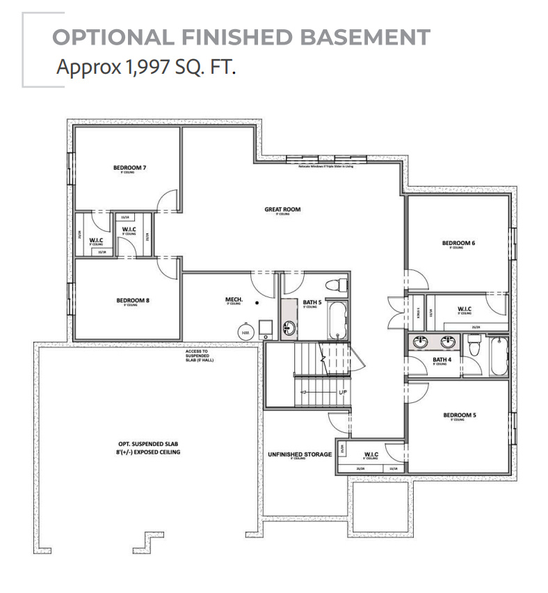 BROWNS MEADOW - Residential