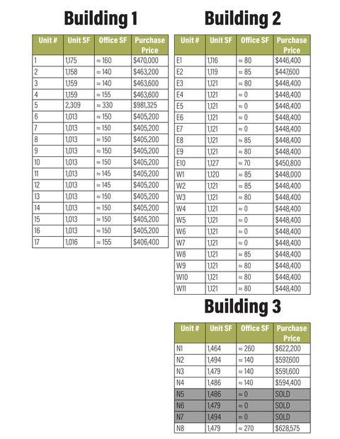 Tiny photo for 13855 S 2950 W, Bluffdale, UT 84065 (MLS # 2129875)