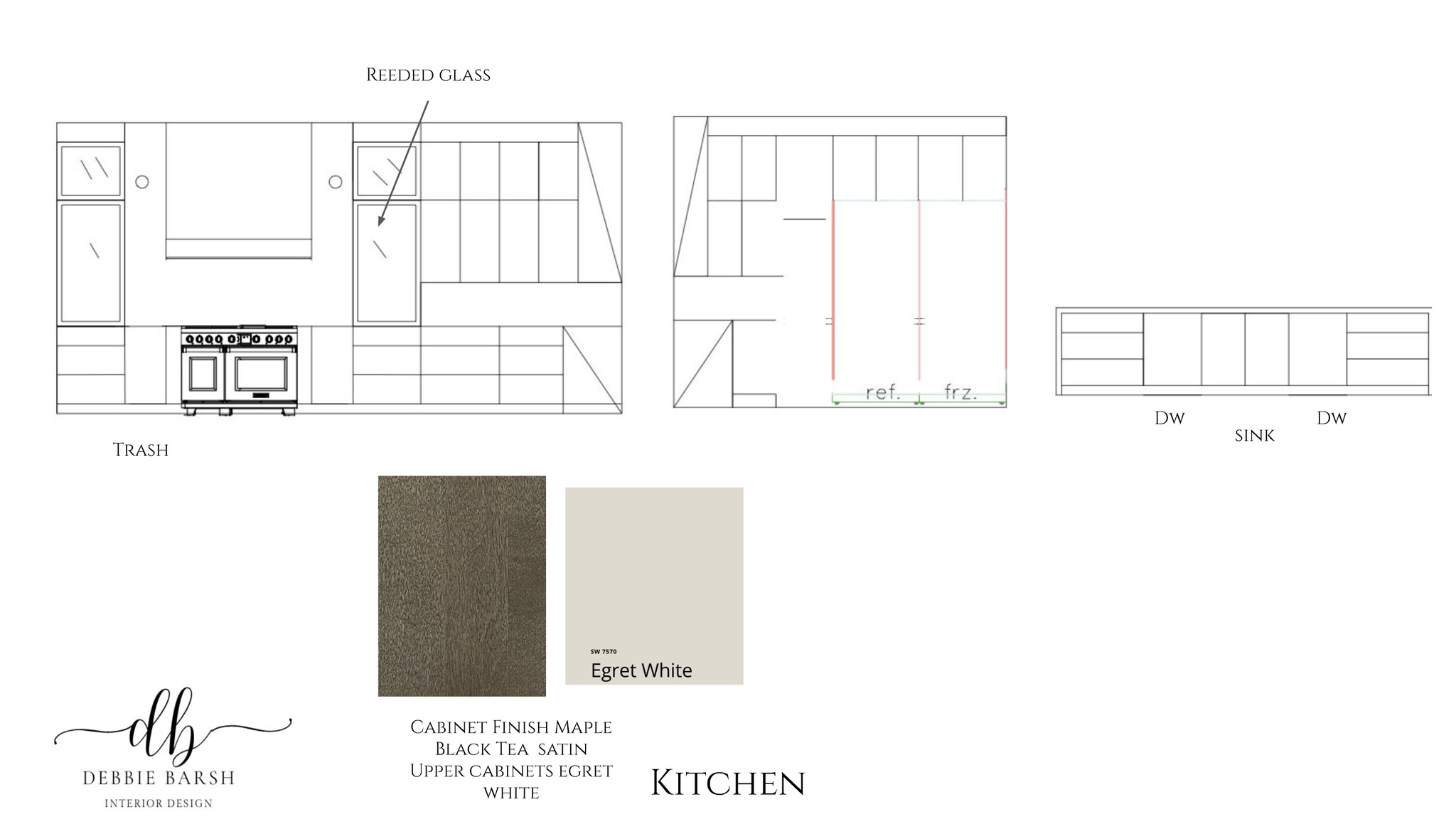 SKYRIDGE SUBDIVISION - Residential