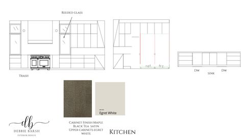 Tiny photo for 1811 W ARIES PL, Heber City, UT 84032 (MLS # 2143533)