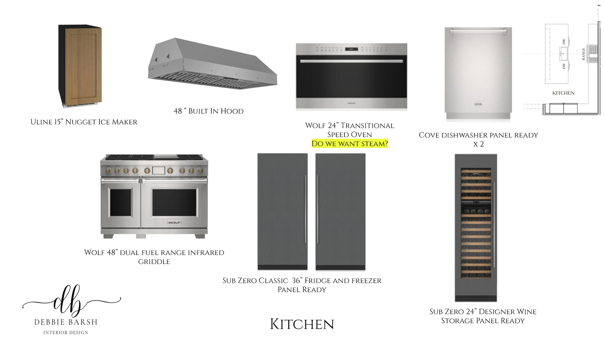 SKYRIDGE SUBDIVISION - Residential