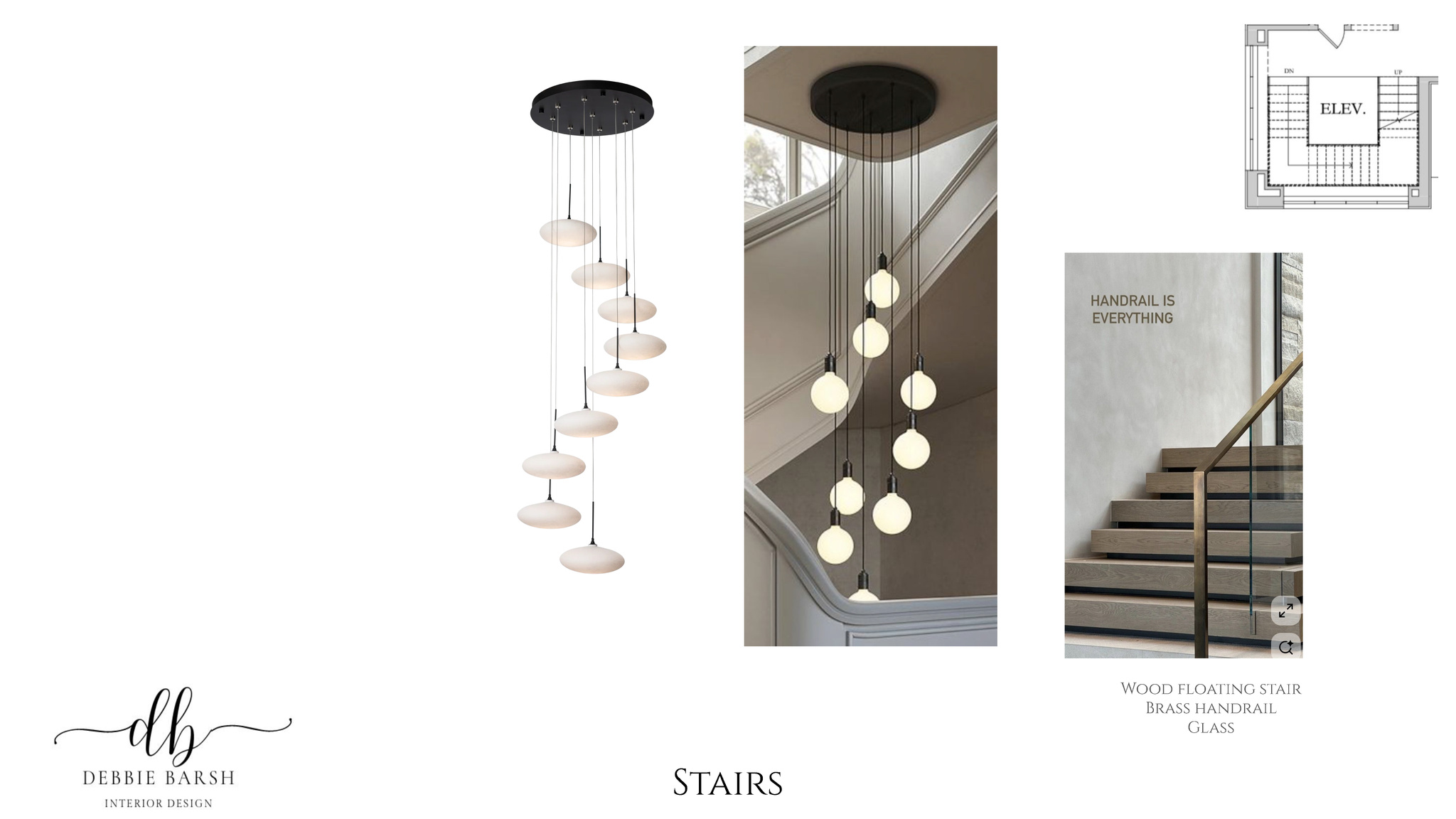 SKYRIDGE SUBDIVISION - Residential