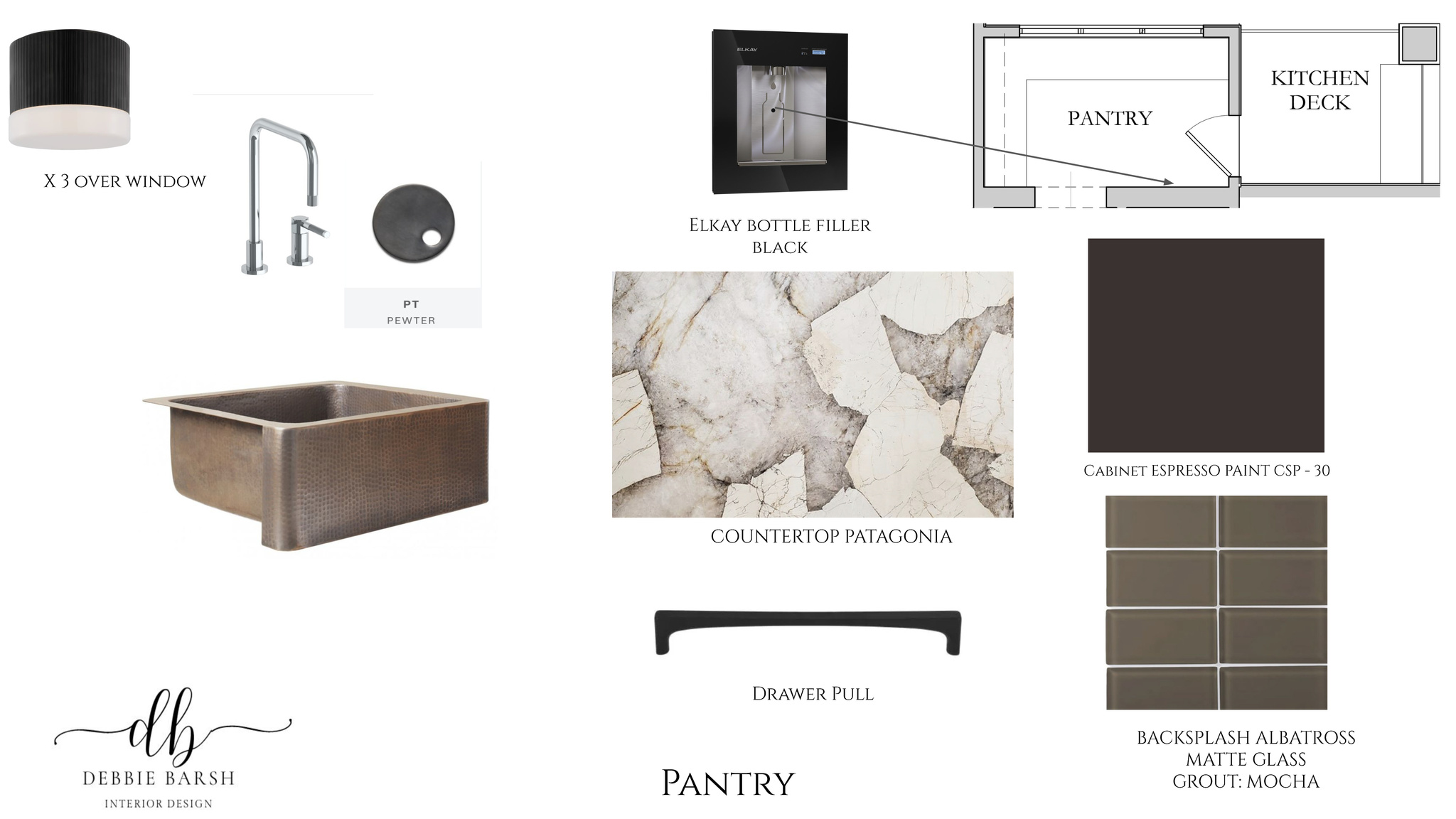 SKYRIDGE SUBDIVISION - Residential