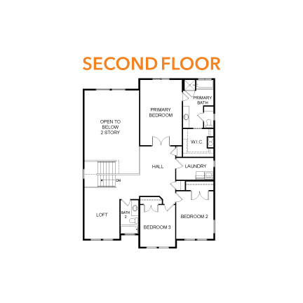 MOUNTAIN RIDGE - Residential