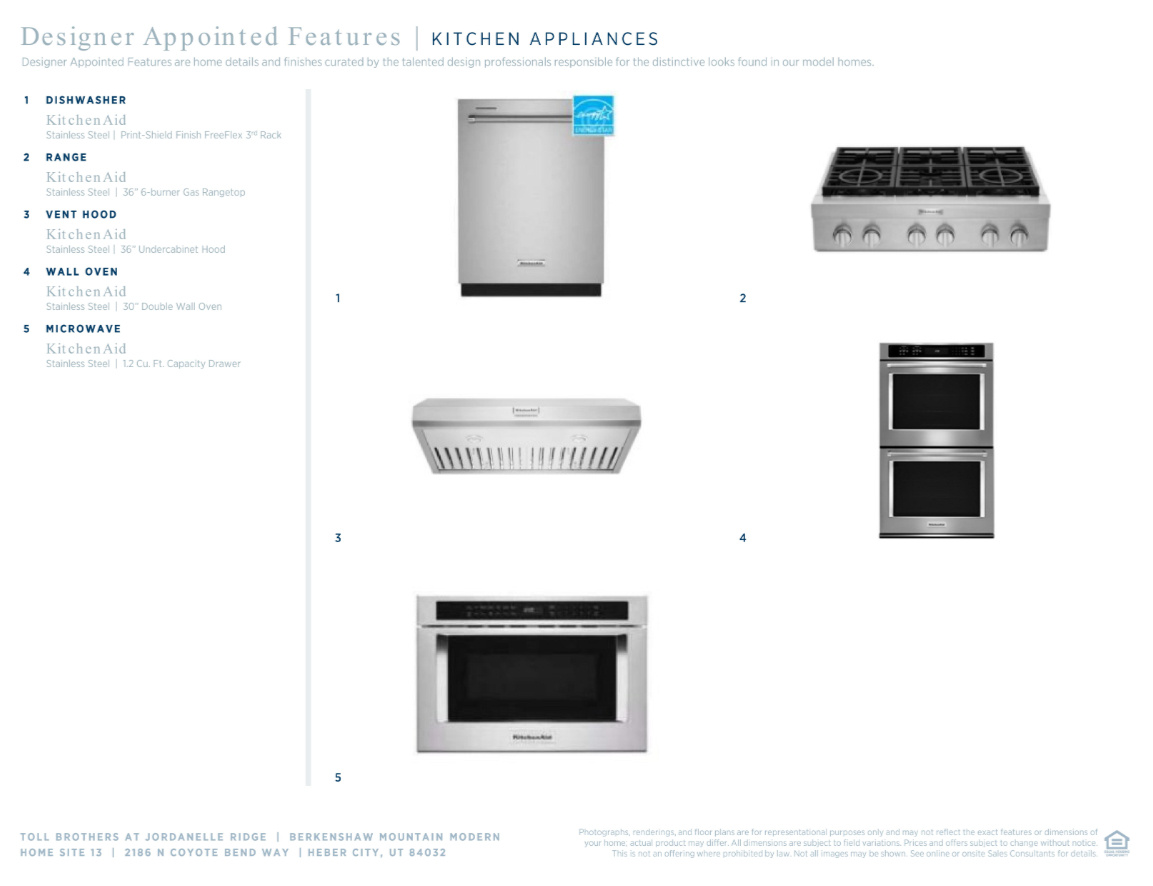 JORDANELLE RIDGE - Residential