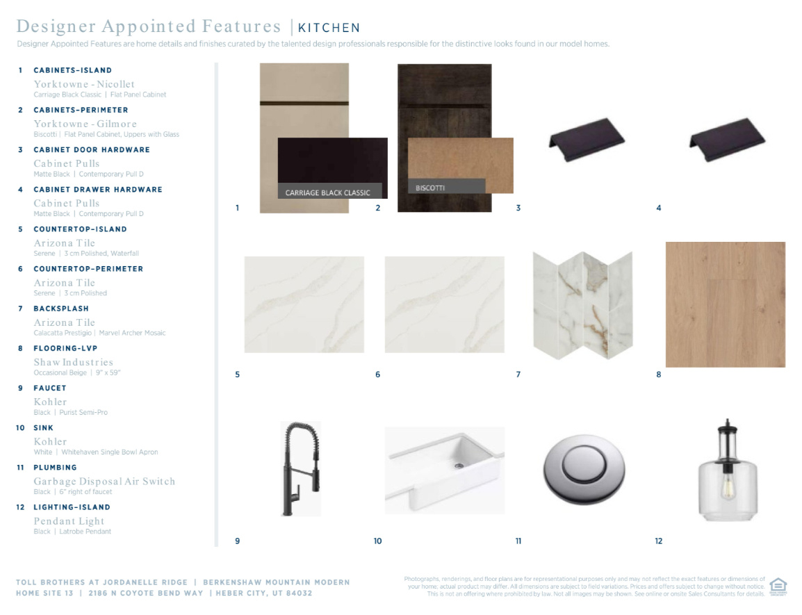 JORDANELLE RIDGE - Residential