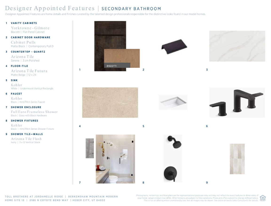 JORDANELLE RIDGE - Residential