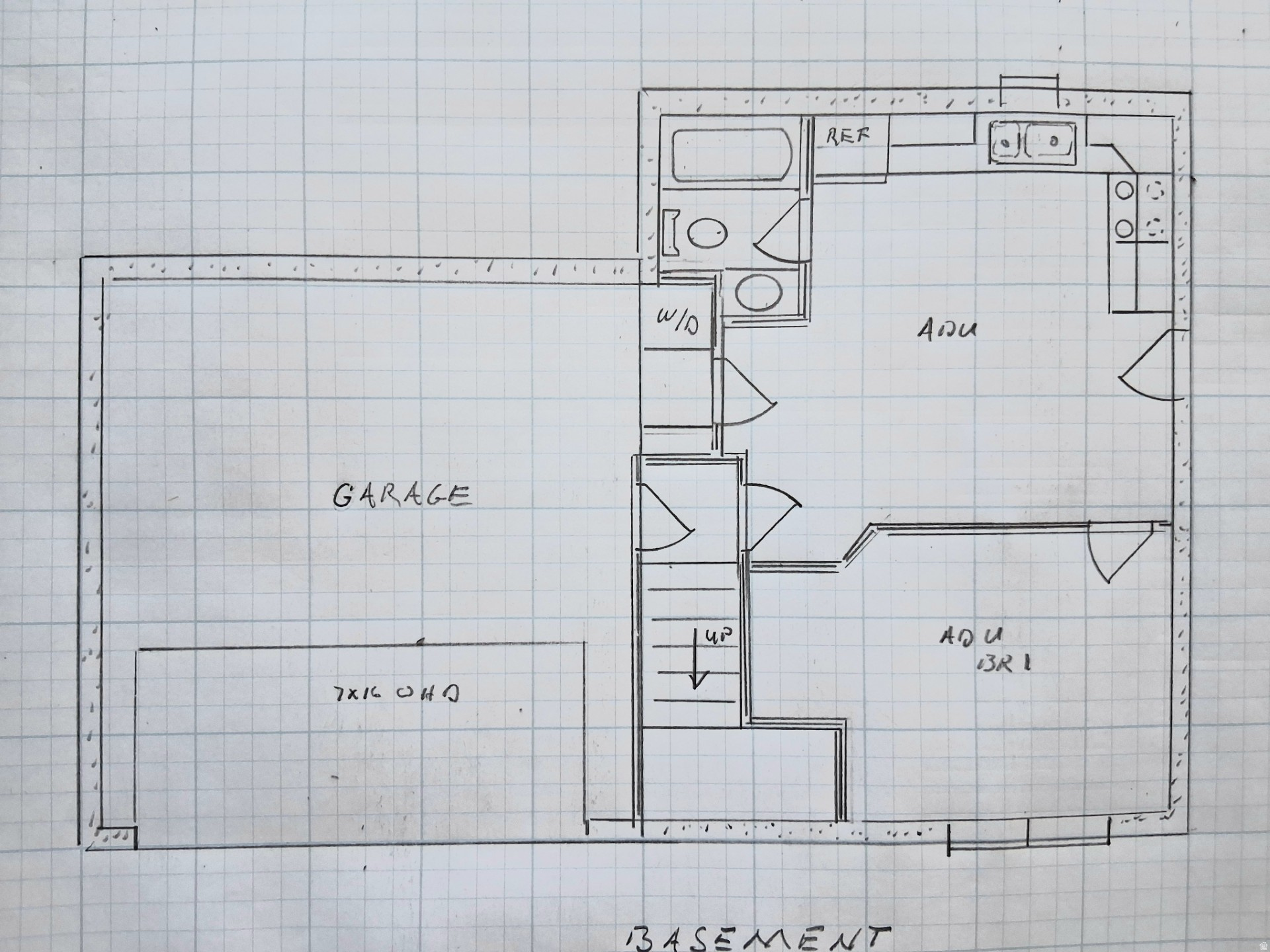WESTLAND MOBILE ESTATES - Residential