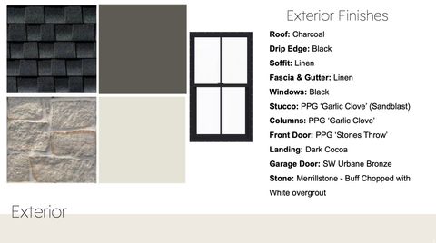 Tiny photo for 1563 N 600 W #22, Pleasant Grove, UT 84062 (MLS # 2130640)