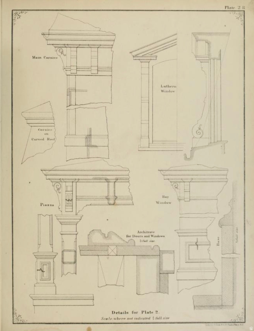 AVENUES - Residential