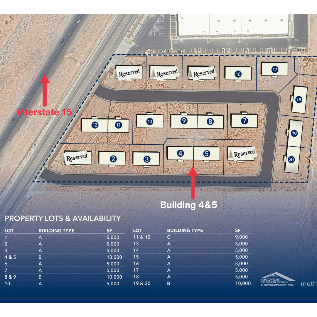 SILVERWOOD INDUSTRIAL PARK - Commercial Sale
