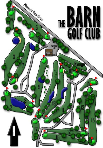 WHITE BARN - Residential Income