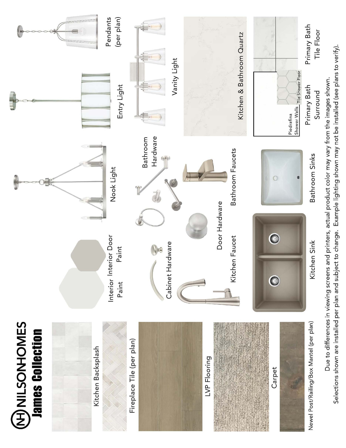 CREEKSIDE AT JDC RANCH - Residential