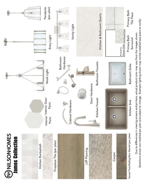 Tiny photo for 2810 W GUERNSEY LN #222, Plain City, UT 84404 (MLS # 2135852)