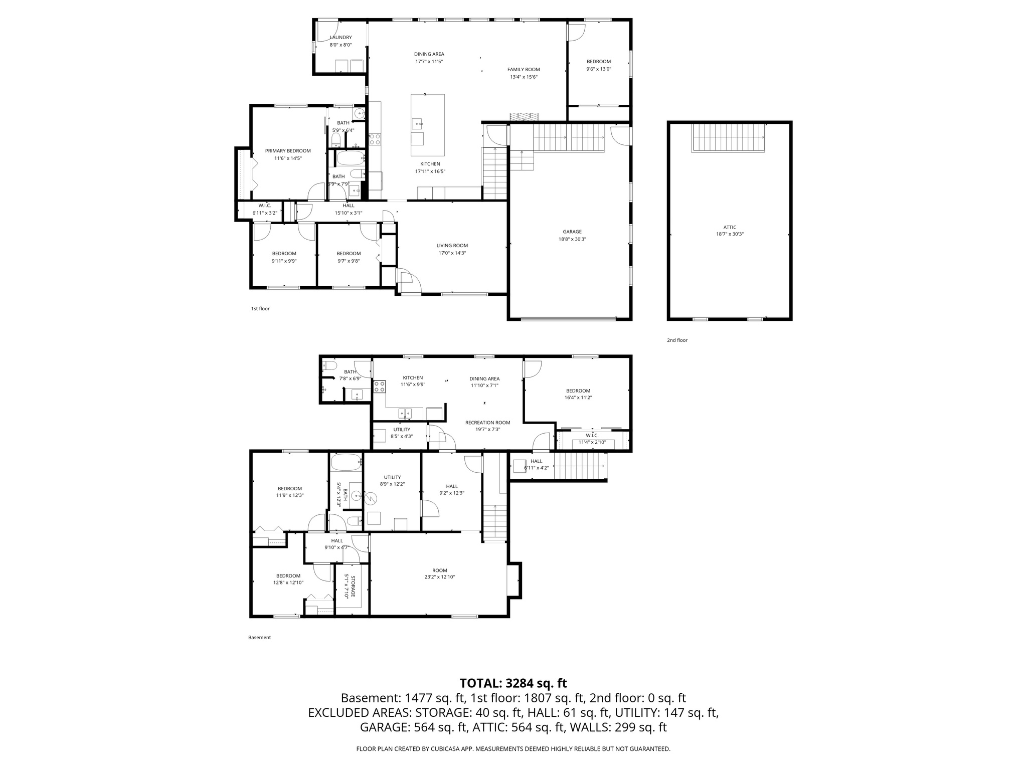 SUNRIDGE - Residential
