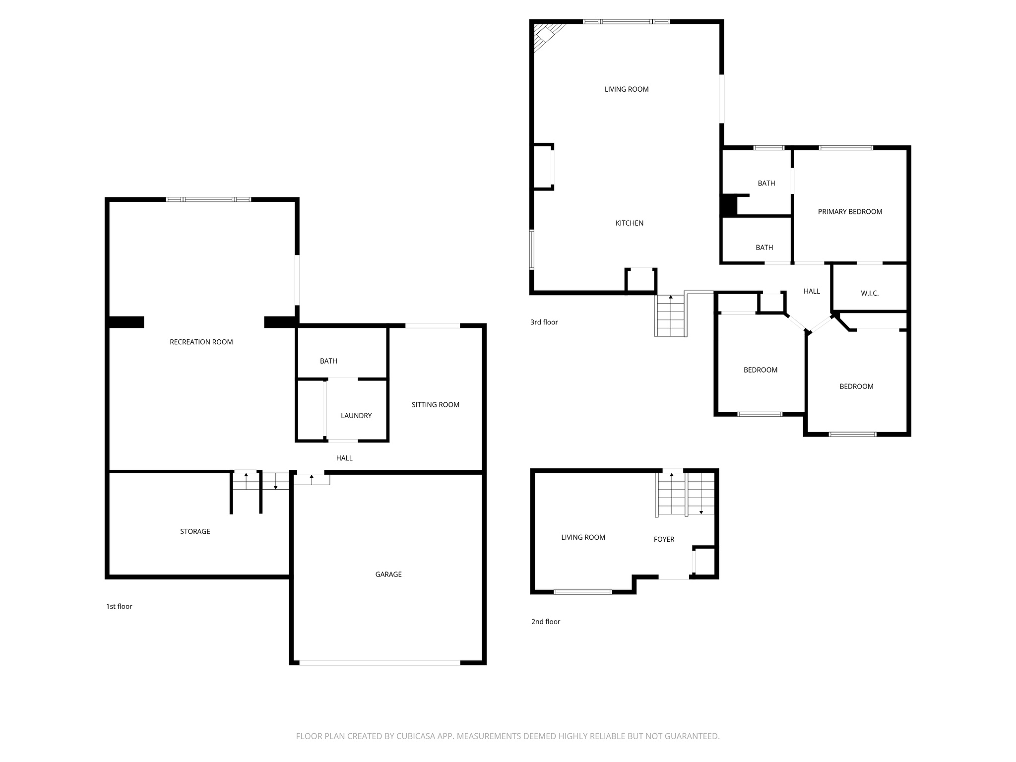 FARMINGTON RANCHES - Residential